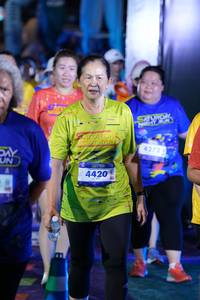 BIB: 4272, 4420
                            <button type="button" onclick="openModal(26233839)" class="btn btn-primary btn-sm float-right btn-popup" data-toggle="modal" data-target=".modal-high-quality">
                        <i class="fas fa-shopping-cart"></i> Add to Cart
                    </button>
                                            <button type="button" onclick="isThisMe(26233839, true)" class="btn btn-success btn-sm float-right btn-popup btn-isme hidden" data-toggle="tooltip" data-placement="bottom" title="นี่คือรูปของคุณใช่ไหม คลิกที่นี่เพื่อเอาเข้าอัลบั้ม">
                        <i class="fas fa-plus"></i> Add to album
                    </button>
                    <button type="button" onclick="isThisMe(26233839, false)" class="btn btn-warning btn-sm float-right btn-popup btn-isnotme hidden">
                        <i class="fas fa-ban"></i> Remove from album
                    </button>